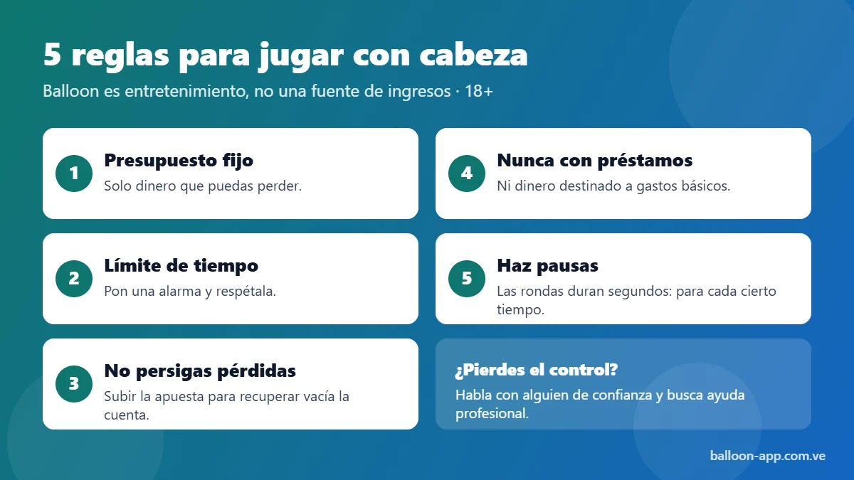Cinco reglas para jugar a Balloon con responsabilidad